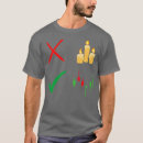 Pesquisar por câmbio camisetas Negociação
