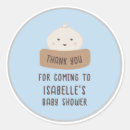 Pesquisar por dobradura adesivos Pão