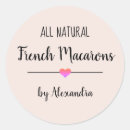 Pesquisar por franceses adesivos Macarões