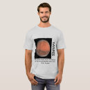 Pesquisar por marte de roupas Estraga