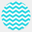 Pesquisar por zig zag adesivos Azul