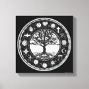 Pesquisar por símbolo impressão de canvas Branco