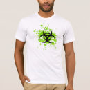 Pesquisar por bio camisetas Tóxico