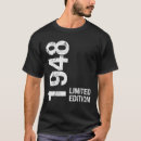 Pesquisar por 78 camisetas Ano