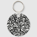 Pesquisar por fundo branco chaveiros Design