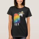 Pesquisar por chapéu mexicano camisetas Aniversário