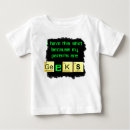 Pesquisar por pai do geek For kids