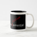 Pesquisar por neurociência canecas Cérebro