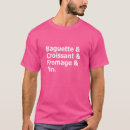Pesquisar por cuisine camisetas Queijo