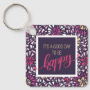 Pesquisar por bom dia chaveiros Moderno