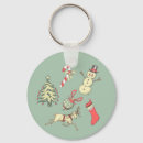 Pesquisar por style chaveiros Natal