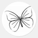 Pesquisar por desenho da borboleta adesivos Qualquer pessoa