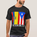 Pesquisar por equador camisetas Patrimônio