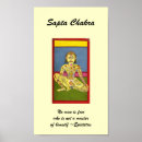 Pesquisar por chakra pôsteres Nova idade