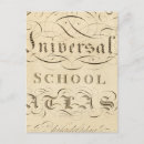 Pesquisar por edição cartoes postais Com