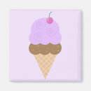 Pesquisar por fofinho imas Comida