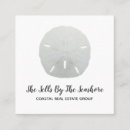 Pesquisar por dólar cartao de visita Náutico