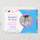 Pesquisar por pré escolar convites Girl