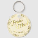 Pesquisar por bride chaveiros Dama