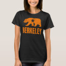 Pesquisar por berkeley femininas camisetas Urso