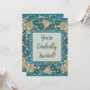 Pesquisar por papel parede convites Rabisco