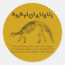 Pesquisar por ankylosaurus Jurássico
