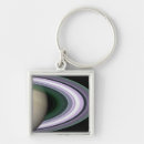Pesquisar por saturno chaveiros Astronomia