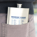 Pesquisar por morse Código de morse