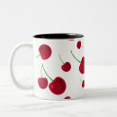 Pesquisar por coffeecup canecas Bebida