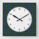 Pesquisar por scotland relogios de parede Azul