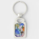 Pesquisar por seleções chaveiros Qualquer pessoa