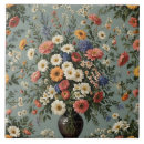 Pesquisar por da flor azulejos Planta