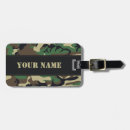 Pesquisar por soldado bagagem tags Camo