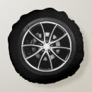 Pesquisar por pneu Design