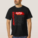 Pesquisar por raph camisetas Deus