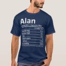 Pesquisar por nome alan camisetas Pai