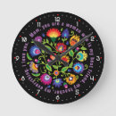 Pesquisar por polonesa artes pôsteres Polônia