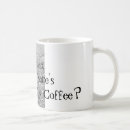 Pesquisar por gajo canecas Café