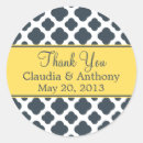 Pesquisar por carvão vegetal adesivos Obrigado