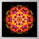 Pesquisar por ayurveda pôsteres Meditação