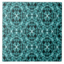 Pesquisar por chinês azulejos Abstrato