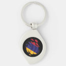 Pesquisar por armenia chaveiros País