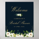 Pesquisar por panel pôsteres Chá de panela