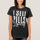 Pesquisar por engraçados técnico farmácia Médico