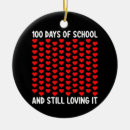 Pesquisar por escola ornamentos 2025
