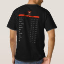 Pesquisar por estilo punk camisetas Retrô