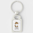 Pesquisar por sheepdog de shetland chaveiros Engraçado