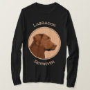Pesquisar por chocolate labrador camisetas Fofofo