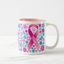 Pesquisar por cancro canecas Mulheres