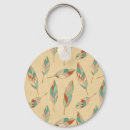 Pesquisar por geo chaveiros Boho